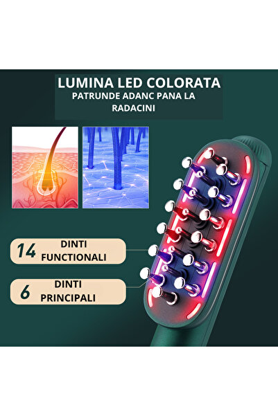 OEM Rechargeable Premium Brush for Hair Growth Stimulation - Laser & Radiofrequency Technology