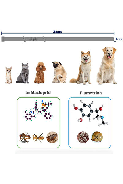 LittleDomi Zgarda Antiparazitara pe Baza de Uleiuri din Plante, LittleDomi, pentru Purici si Capuse