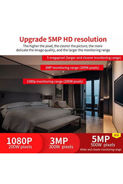 OEM Robot with Surveillance Camera, Audio-Video, NightVision, Full HD, Wireless PTZ