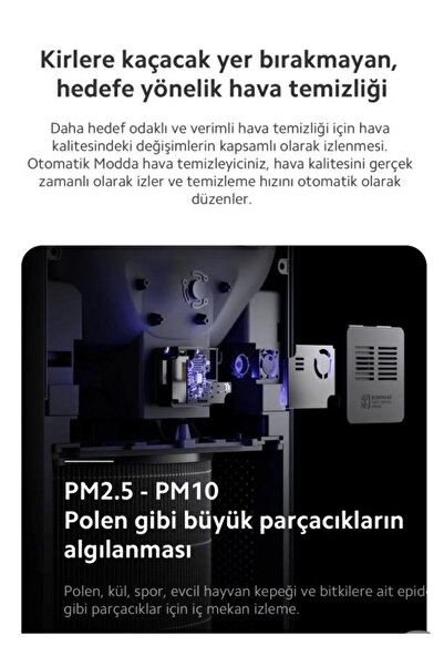 Xiaomi Mi Air Purifier 4 Pro Hava Temizleme Cihazı - 124m2 ye kadar Etkili Alan Performansı
