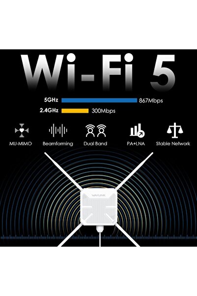 wavlink AC1200 Outdoor WiFi Extender - Dual-Band Access Point/Repeater/Router, 4x7dBi Antennas, PoE,