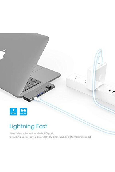 LENTION USB C Hub with 100W Power Delivery, 40Gbps USB C Data, 4K HDMI, USB 3.0 and Gigabit Ethernet