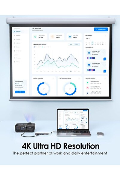 LENTION USB C Hub with Gigabit Ethernet, 4K HDMI, 3x USB 3.0 (CB-C25, Space Gray)