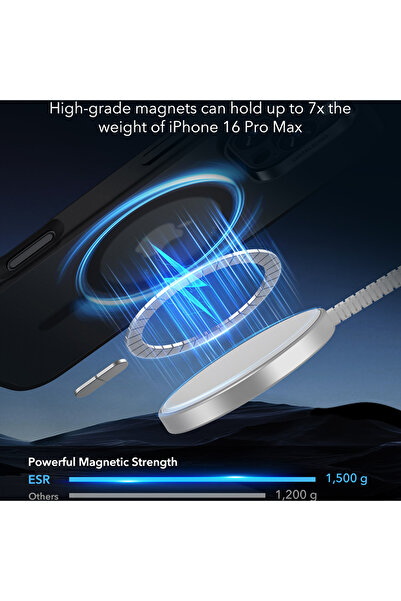 ESR Husa iPhone 16 Pro Max Classic Hybrid HaloLock, negru frost