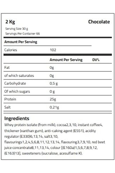 kevin levrone 100% Gold Isolate Whey, Chocolate, 2 Kg, Whey Protein Isolate