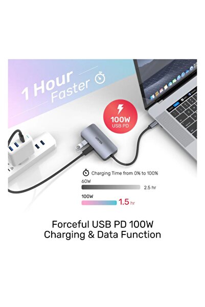 Unitek uHUB P5 Trio 5-in-1 USB-C Hub – Triple Monitor, 100W PD, Space Grey | D1051A