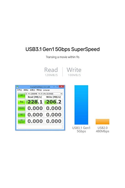 Unitek موزع USB 3.0 بأربعة منافذ مع شحن BC1.2 | Y-3089
