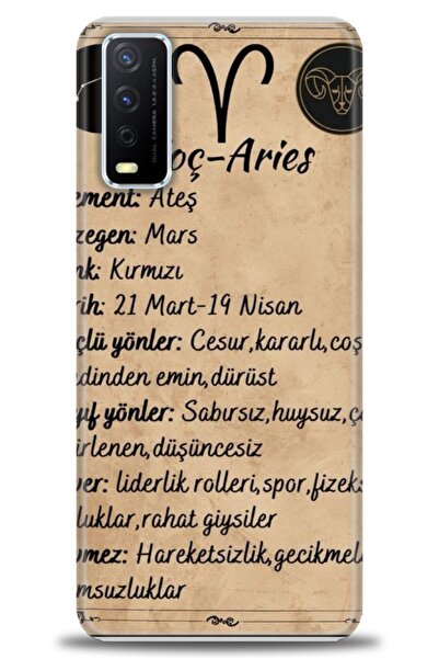 Rulet Aksesuar Vivo Y20S Compatible Hd Printed Silicone Case + Ceramic Screen...