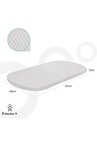 Moon VentiFlow Crib/Stroller Baby Mattress 81x43x3 cm