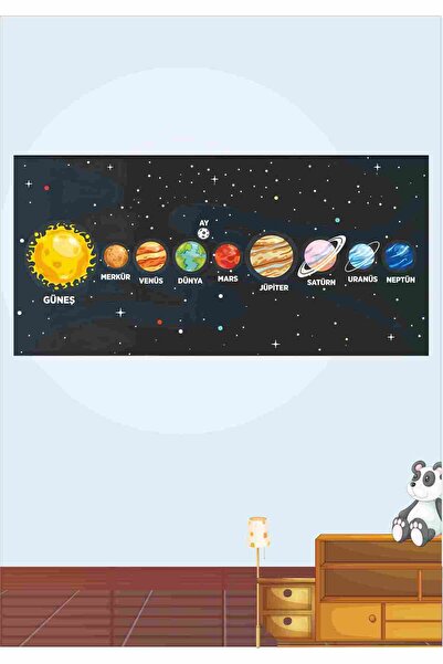 Göktuğ Hediyelik Slatka turska nalepnica Solarni sistem i planete 120x50 cm