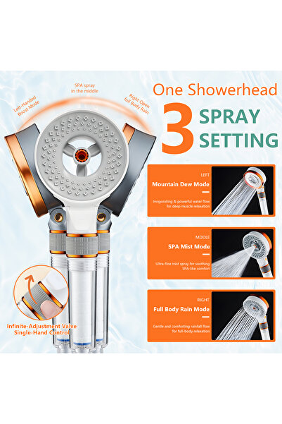 Yelajoy Filtered High Pressure Shower Head,With 3 Mode,SGS Certified Chlorine Removal,Hair Loss Prevention