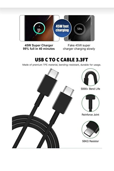 MOD10 EP-TA845 Type-C 45W Hızlı Şarj Cihazı Adaptör Kafası+Kablo Takım Siyah