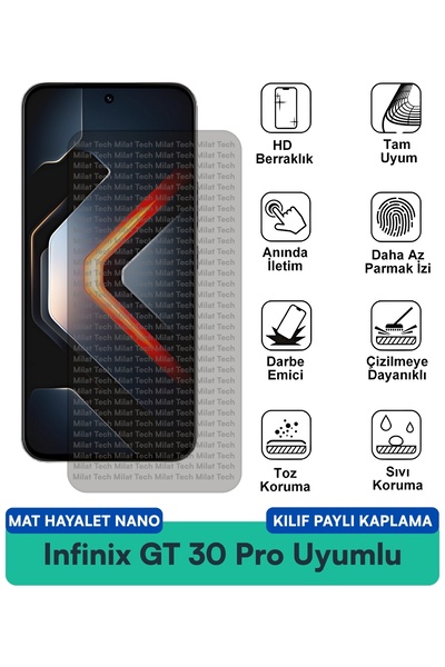 Milat Tech Infinix GT 30 Pro Mat Hayalet Nano Kılıf Uyumlu Ekran Koruma Filmi...