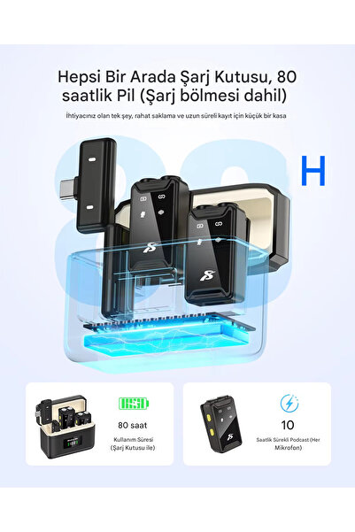 asua Kablosuz İkili Yaka Yayın Mikrofonu | Profesyonel – Şarj Kutulu | ANC Gürültü Modu | Uzun Pil Ömrü