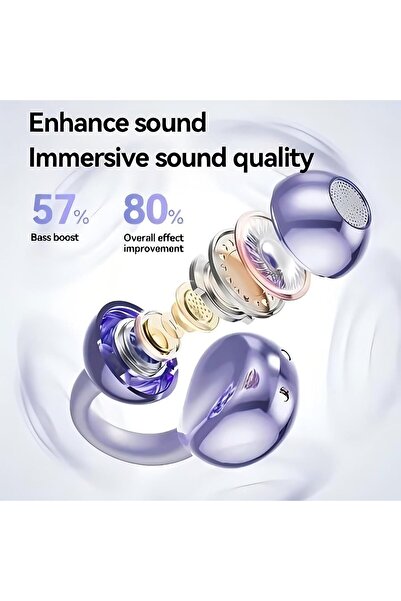 Generic Earbuds Bluetooth Headphones – Wireless Ear Buds with Noise Reduction, Ear Clip Earph