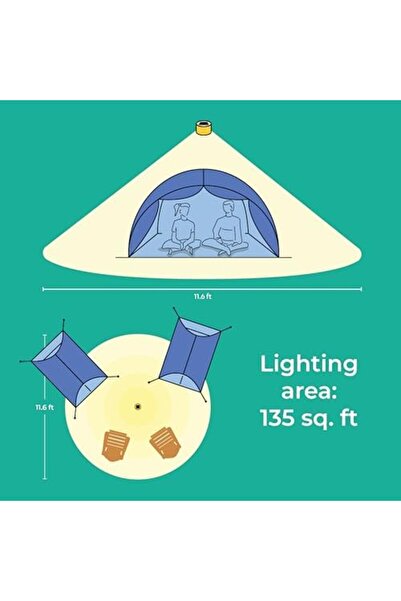 STOREMAX Solar Pro Lux Işık 978262