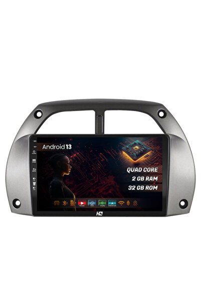 HUB64 Navigatie Toyota RAV4 (2001-2006), 2GB RAM, Android 13, GPS, Wi-FI, Car...