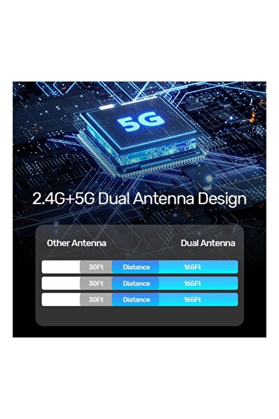 Unitek Wireless HDMI Kit – 1080p 60Hz, 50M Range, 2.4G/5G, White | V1183A