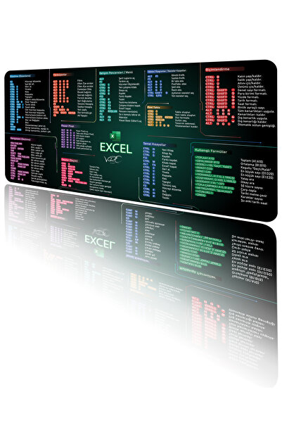 VRC Ticaret Excel & Python Kısayol Mousepad 80x40 Kaymaz Kauçuk