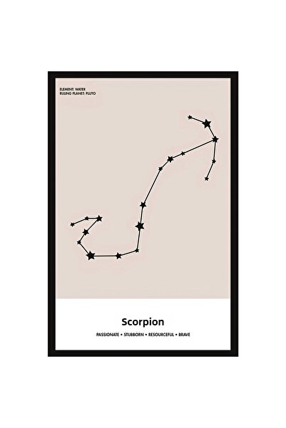 Hi Kami Scorpio – Star Map Themed Gift Note Card and Postcard |   10X15Cm