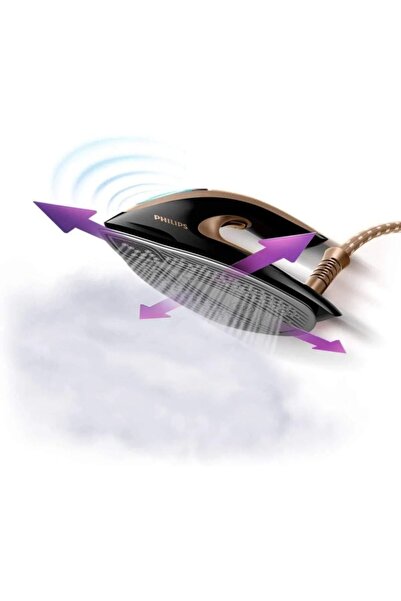 Philips Buhar Kazanlı Ütü, 2700 W, 8 Bar Basınç, 1.8 L Hazne -Güçlü - Onerous Lambader