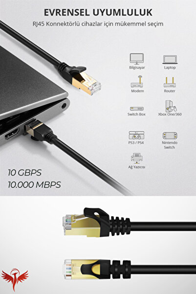 KAJİWA CAT7 10 Metre Ethernet Kablosu 10Gbps Premium İnternet Lan Kablo 10mt