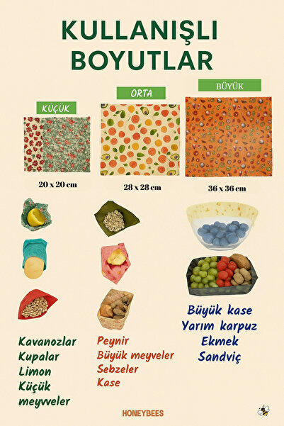 Home Daisy Patterned Fabric Reusable Natural Beeswax (Beeswax) Food Storage Cloth Pack of 5