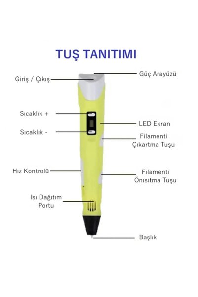 ESTRON Sarı 3d Kalem 3d Pen Yazıcı Kalem | 20 Adet 5 Metre (TOPLAM 100 METRE) Filament Adaptörlü