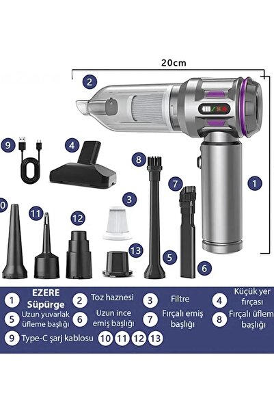 Enshall 17000PA Auhma Ultra Güçlü Göstergeli 100W LEd ışıklı Mor Araç İçi Süpürge