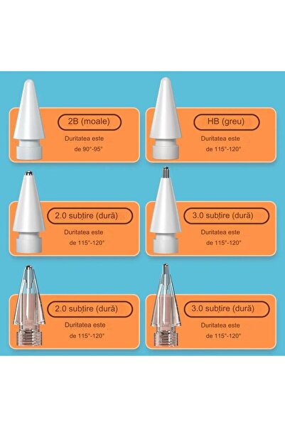 OEM Set of 6 tips for Apple Pen 1 & 2 gen