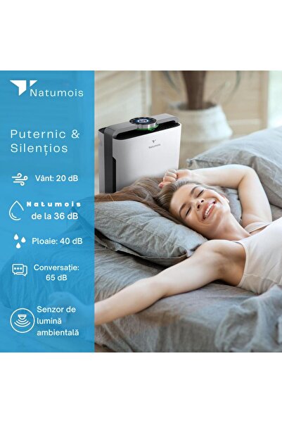 OmniDC Purificator de aer profesional Natumois, filtrare în 7 etape, UV, filtru True HEPA H11, antialergeni