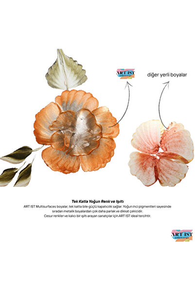 ART IST Tombul Aura Sedefli Ve Vernikli Metalik Boya 500ml - Beyaz Inci