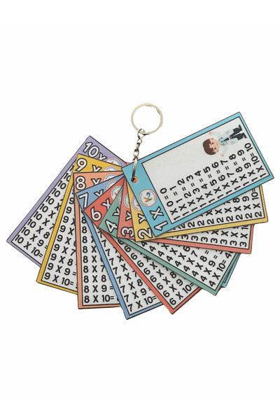 KENGEROĞLU Meslek Grupları Temalı Çarpım Tablosu Anahtarlık Kartları