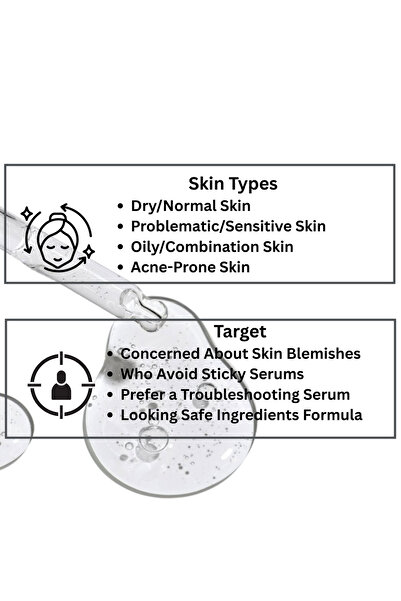 J'sDerma Face Serum with 8% Niacinamide + Zinc PCA Acnetrix Control AC Serum