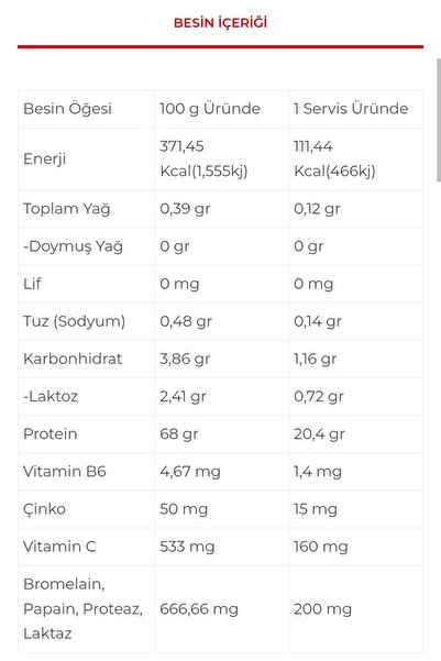 Nutriking Whey Protein 2100 Gr 70 Servings Milk Chocolate