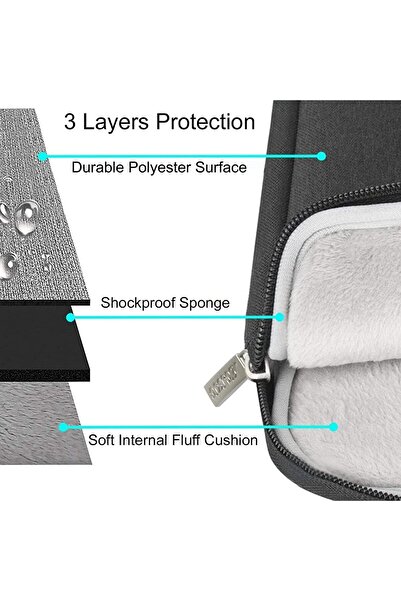 Generic MOSISO Laptop Sleeve Bag 15-inch Polyester Vertical Case with Pocket - Black