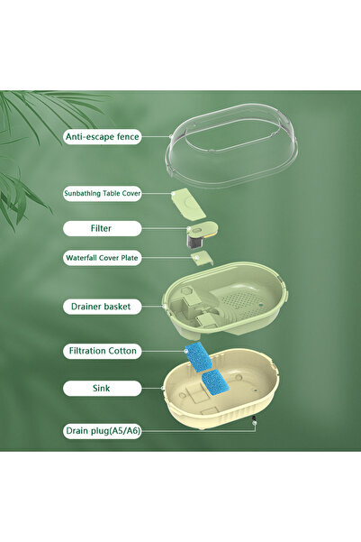 SunSun FG-A6F Aquarium for Turtles 13–27L, with Drying Platform and Waterfall Filter | Design