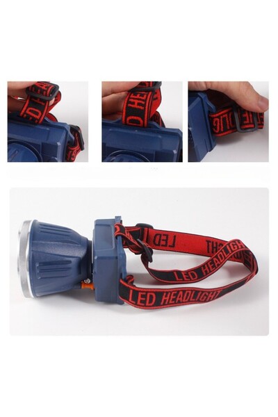 Flippy LED Headlamp, Long Zoom Range, USB, Strong Light, Flashlight, 8.6x7.5x6.5cm, Blue
