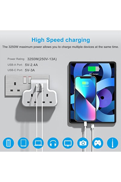 TOPREK محول متعدد المقابس، محول مزدوج المقبس في المملكة المتحدة، 2 منفذ USB-A و1 منفذ USB-C، مقبس تمديد حائط رفيع