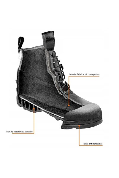 JollyMag Bocanci de lucru pentru iarna, marimea 40, NEO