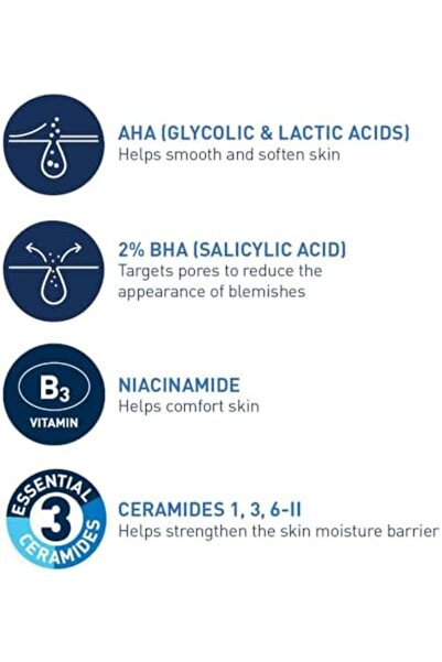 CeraVe Gel for Acne Control 40ml