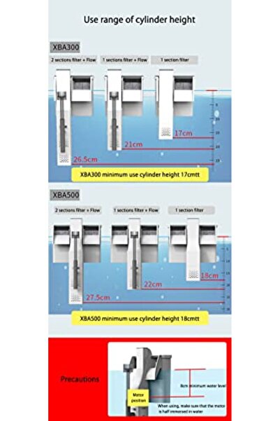 SunSun XBA-300 Waterfall Filter with Skimmer and Multistage Filtration | 300L/h | 2.5W