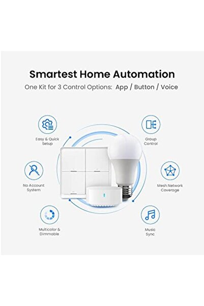 Broadlink Smart Home BLE Starter Kit - Includes 3 Bulbs, 1 Scene Switch and 1 Hub, Uses FastCon and
