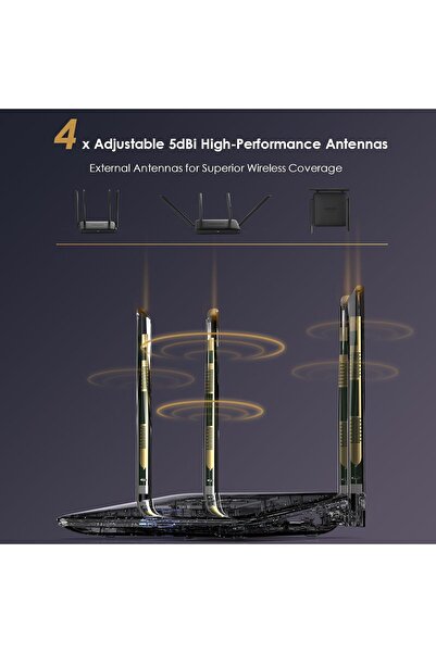 Generic WAVLINK AC1200 Dual-Band WiFi Router (WN530HG4) - Gigabit Ethernet, MU-MIMO, Beamforming