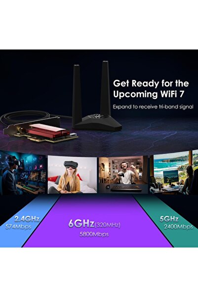 Generic WAVLINK WiFi 7 BE8800 PCIe WiFi Card (BE200), Tri-Band, Bluetooth 5.4