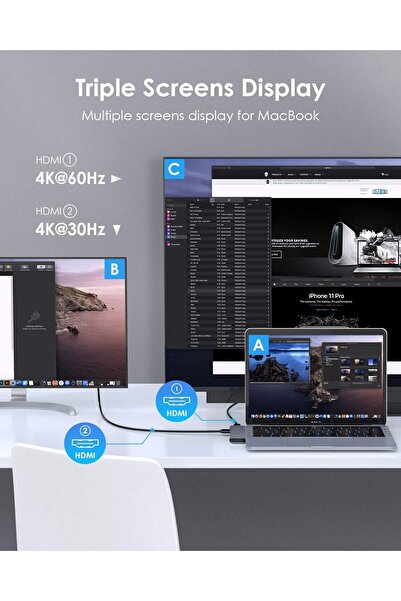 LENTION موزع USB-C مع منفذ HDMI مزدوج بدقة 4K لأجهزة MacBook Pro/Air 2016-2024
