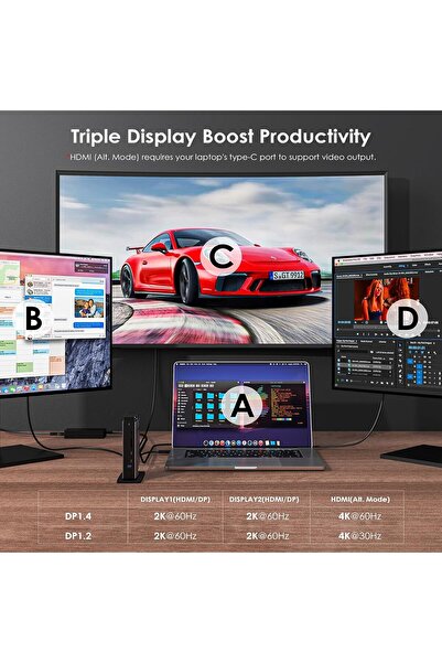 wavlink USB-C 15-in-1 Docking Station — Triple HDMI + 2 DP, 100W PD, 1Gbps Ethernet, SD/TF