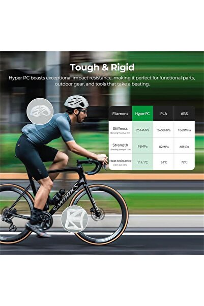 Creality Hyper Pc Şeffaf Filament 1.75mm 1Kg