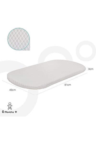 Moon VentiFlow Crib/Stroller Baby Mattress 81x43x3 cm