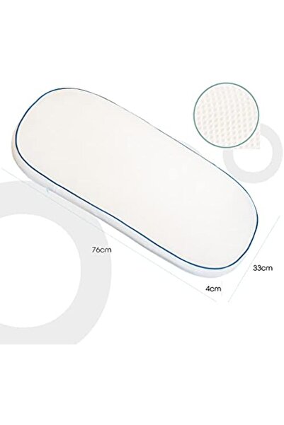 Moon VentiFlow Crib/Stroller Baby Mattress 76x33x4 cm